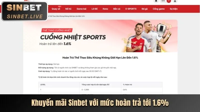 Bắt đầu trải nghiệm 55win